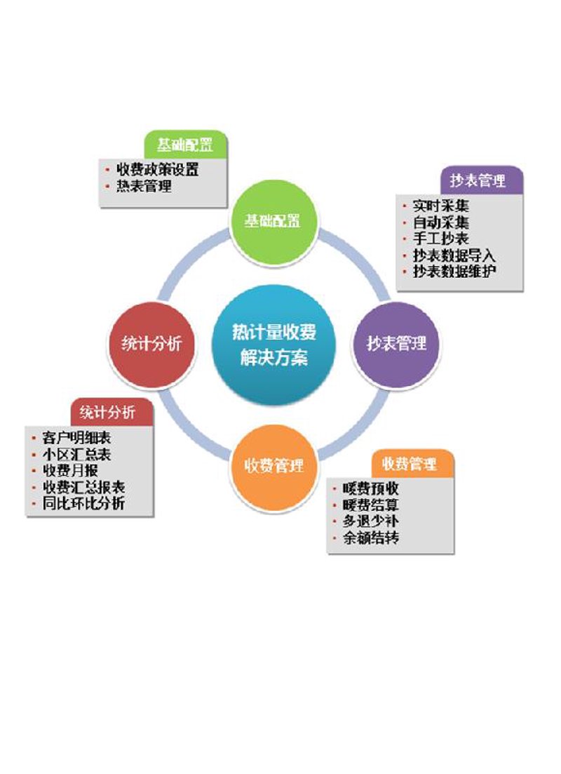 活动策划执行，让每一次相聚都成为经典瞬间